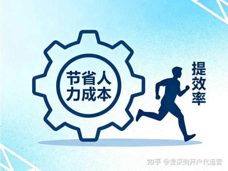 供应链服务